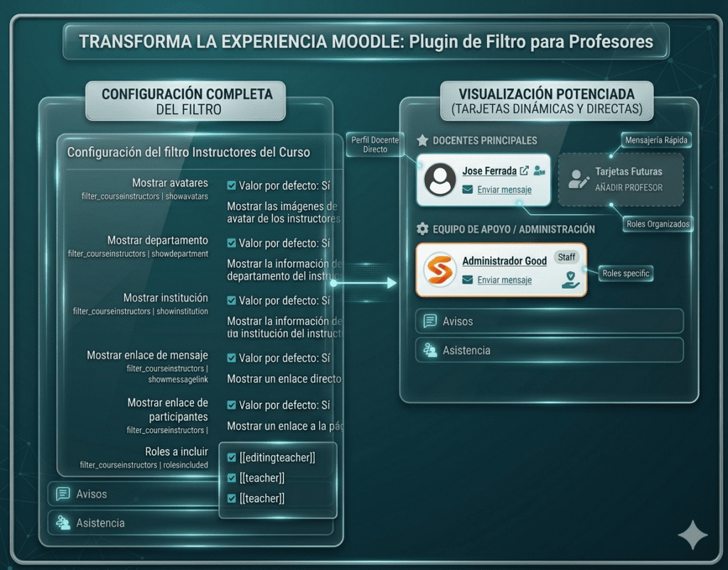 plugin